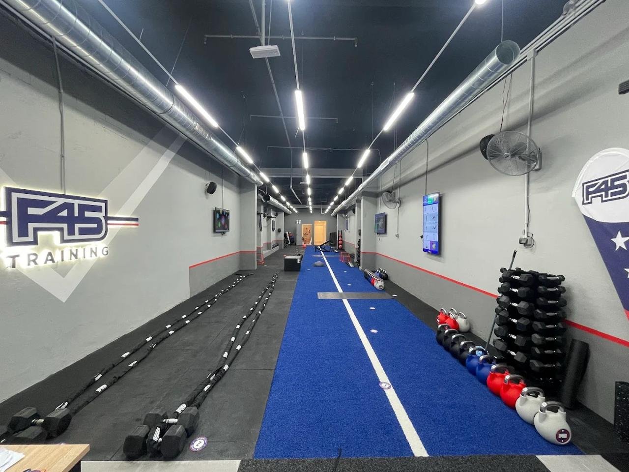 F45 Training Aribau